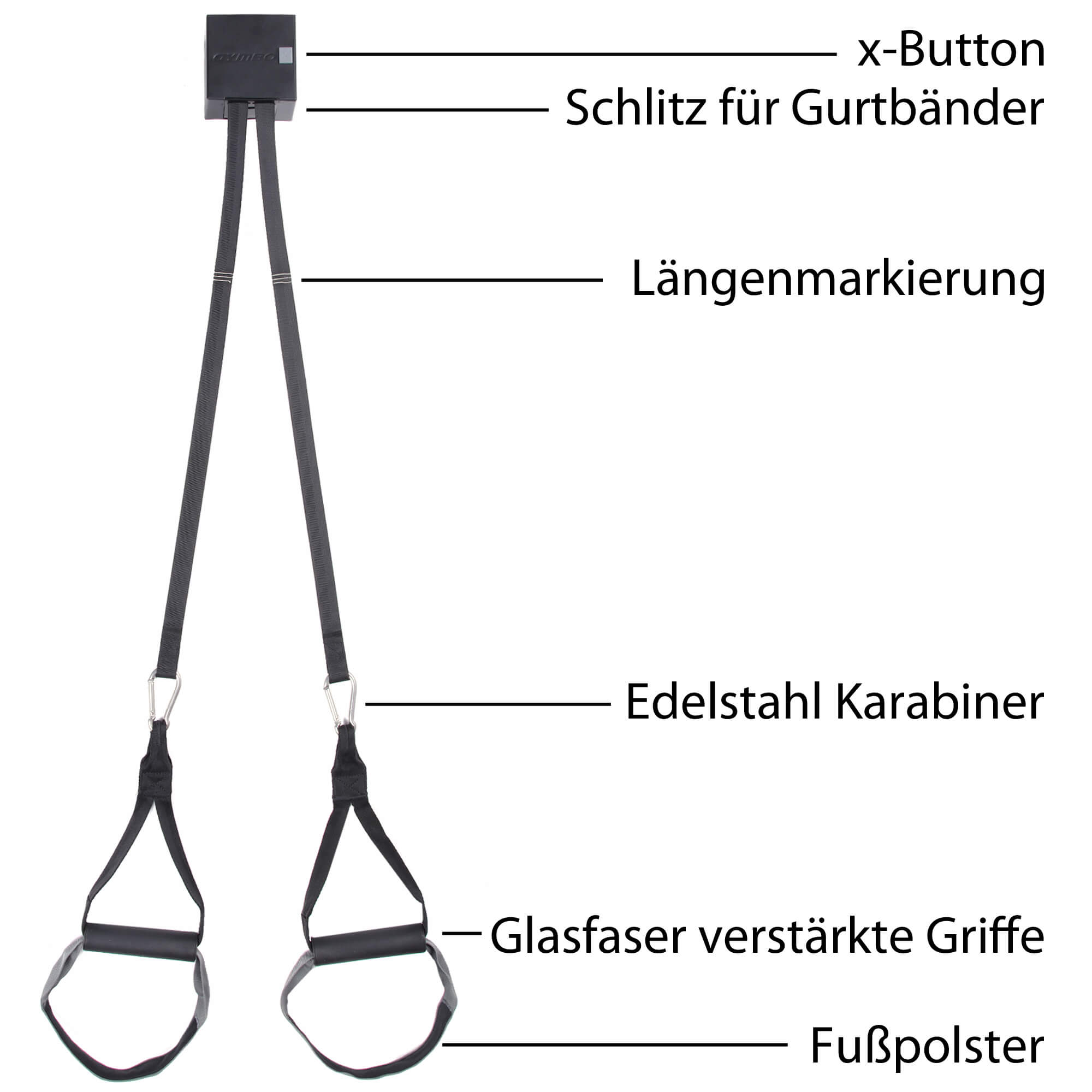 gym01-beschriftet Gym01 Gymbox Schlingentrainer