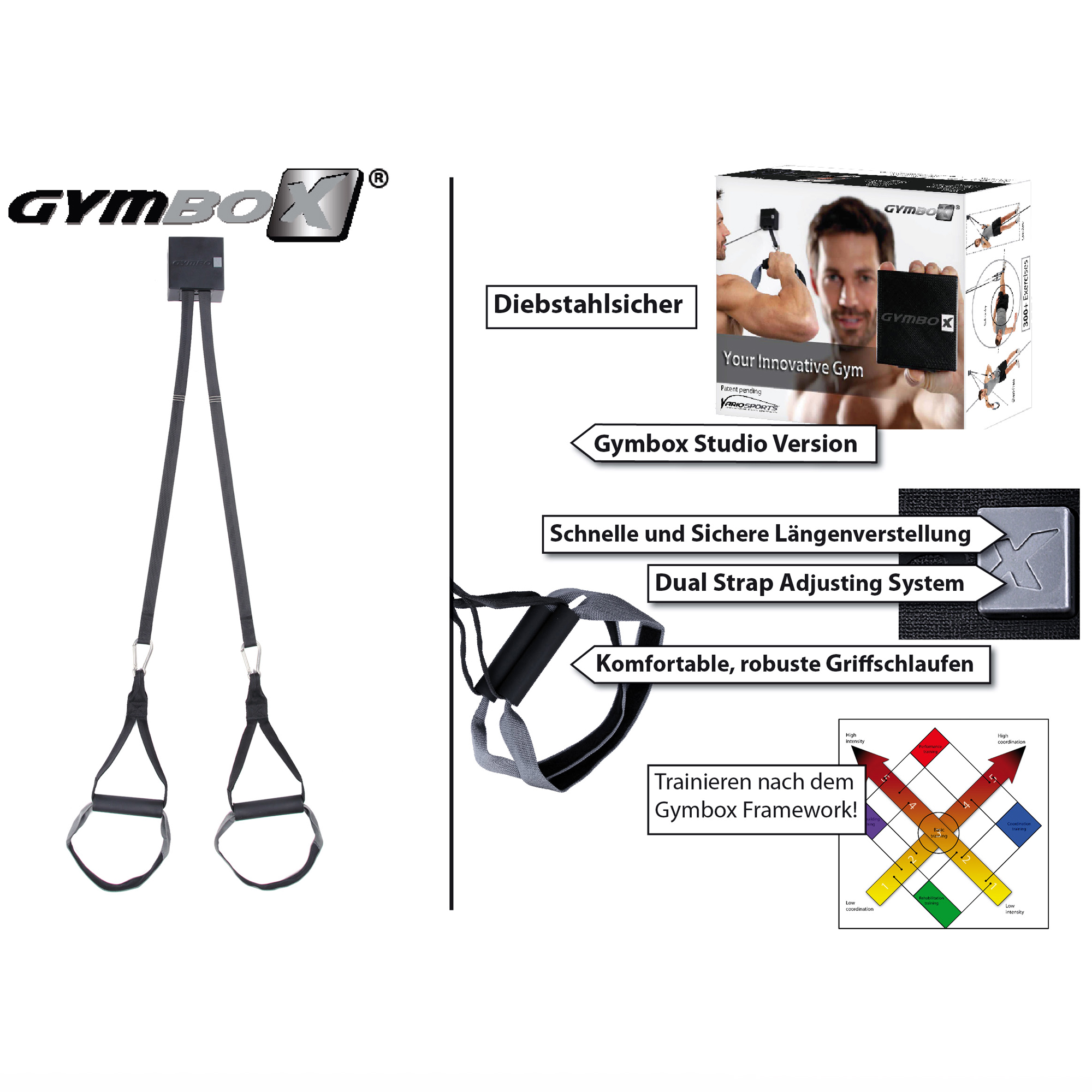 gym02-inhalt The Gymbox Suspension Trainer