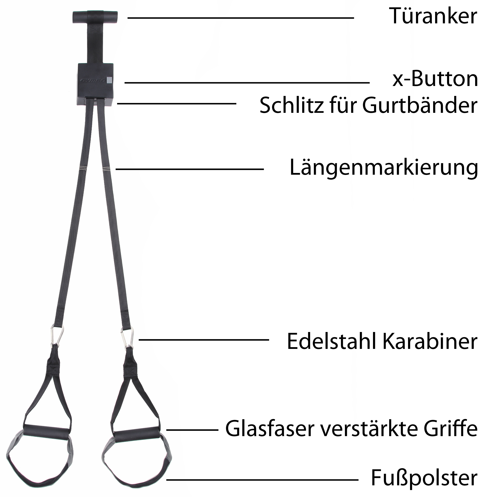 gymbox-suspension-trainer-detailed-GYM02-en-web The Gymbox Suspension Trainer