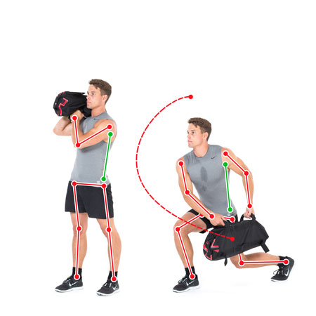 Lunge and Swing