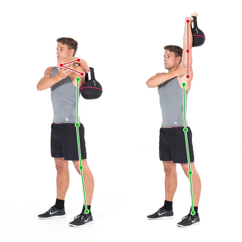 One Arm Overhead