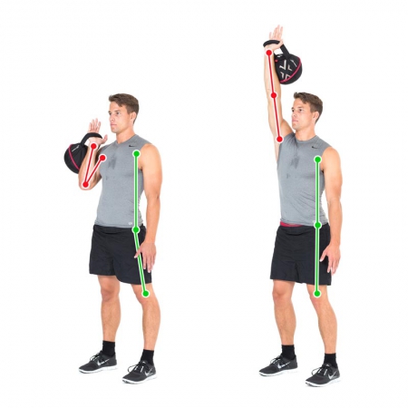 Kettlebellübung für die Schultermuskulatur